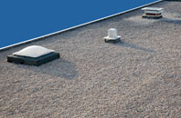Hatton Of Ogilvie flat roofing